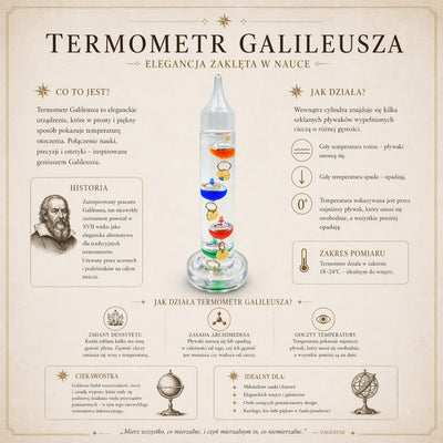Termometr Galileusza Galileo – Prezent Naukowy – GA10