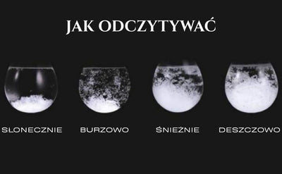 Fitzroyův bouřkový barometr - kapka Storm Glass - BAG1