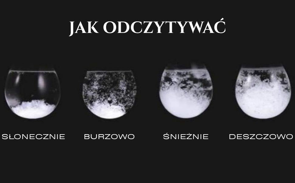 Fitzroyův bouřkový barometr - kapka Storm Glass - BAG1