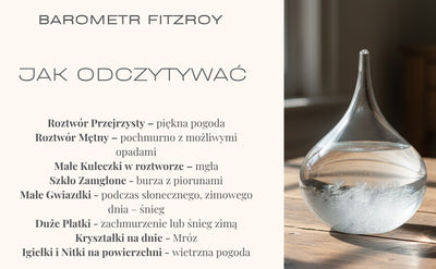Fitzroyův bouřkový barometr - kapka Storm Glass - BAG1